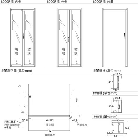 香港大門尺寸